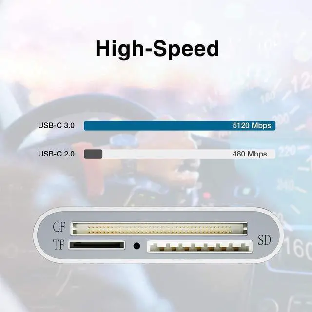 Alt view image 4 of 7 - SD Card Reader USB 3.0 3 Port Memory Card Reader Writer Compact Flash Card Adapter for CF/SD/TF Micro SD/Micro SDHC/MD/MMC/SDHC/SDXC UHS-I Card for Windows & Mac - Aluminum
