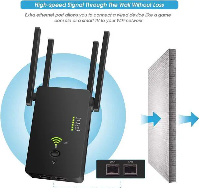 Alt view image 3 of 5 - WiFi Extender Signal Booster - Coverage up to 2640sq.ft and 25 Devices with AC1200 Dual Band Wireless Signal Booster & Repeater , and Compact Wall Plug Design