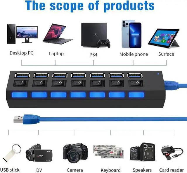 Alt view image 5 of 7 - Multi Port USB Splitter7 Port USB 3.0 Hub, USB A Port Data Hub with Independent On/Off Switch and LED Indicators, Lights for Laptop, PC, Computer, Mobile HDD, Flash Drive and More (Black)