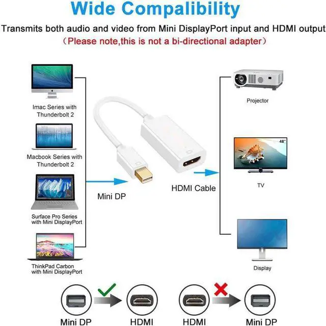 Alt view image 5 of 6 - Mini DisplayPort (Thunderbolt 2) to HDMI Adapter with Support for 4K [Gold Plated] 4K Thunderbolt to HDMI Converter Male to Female Adaptor for MacBook Air, iMac, MacBook Pro,Surface Dock- White