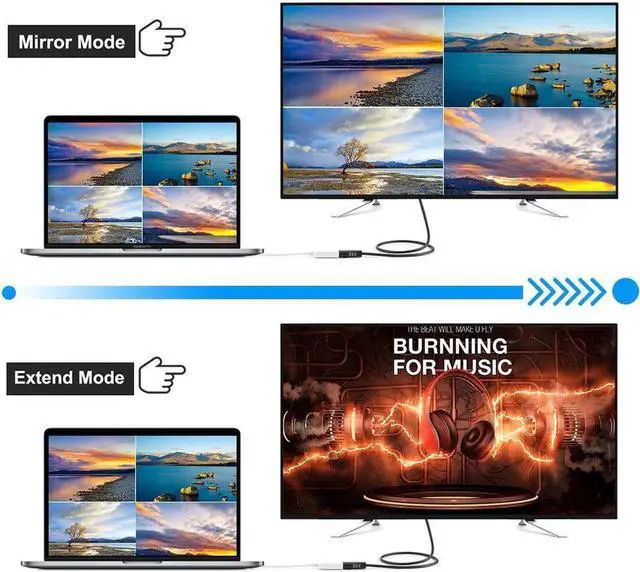 Alt view image 4 of 6 - Mini DisplayPort (Thunderbolt 2) to HDMI Adapter with Support for 4K [Gold Plated] 4K Thunderbolt to HDMI Converter Male to Female Adaptor for MacBook Air, iMac, MacBook Pro,Surface Dock- White
