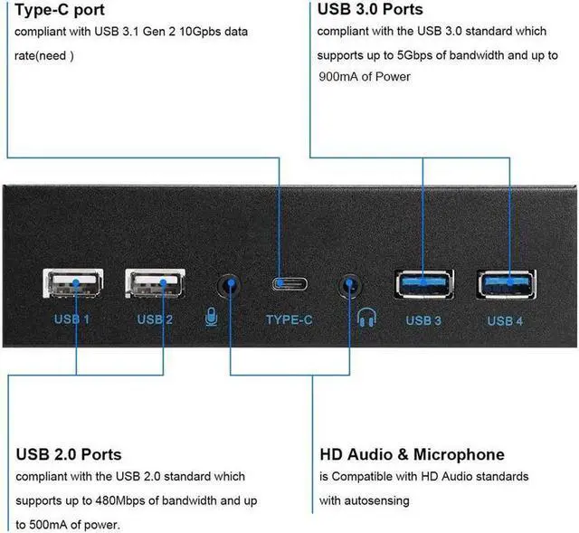 Alt view image 3 of 6 - 5.25 Inch Front Panel 5 Ports USB Hub w/ HD Audio Output Port & Microphone Input, USB 3.2 Gen 2(10Gbps) Type-C+2 x USB 3.0 & 2 x USB 2.0 w/ USB 3.2 20Pin(aka Type-E),USB 3.0 20-Pin Header Cable