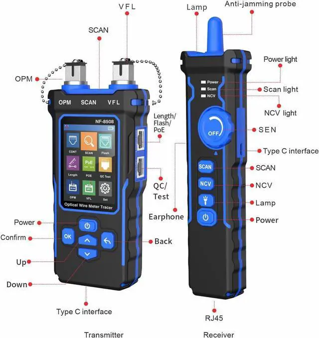 Alt view image 6 of 7 - NF-8508 9 in 1 Multifunctional Network Cable Tester Optical Wire Tracer Optical Fiber Power Meter NCV Function Li-ion Battery USB Charge LED Light