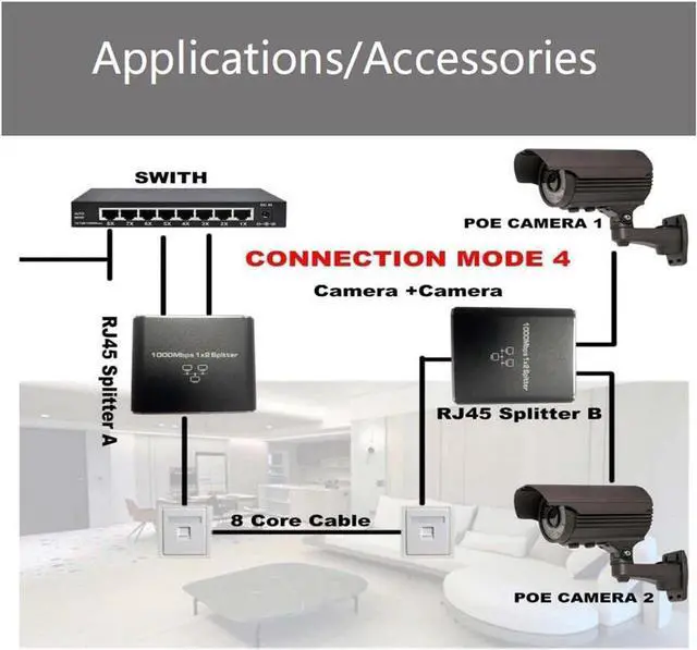 Alt view image 4 of 7 - Aluminum Alloy Ethernet Splitter 1 to 2 High Speed 1000Mbps, Gigabit Ethernet Splitter, LAN Splitter with USB-C Power Cable, RJ45 Splitter for Cat5/5e/6/7/8 Cable (2 Devices Simultaneously Networking)