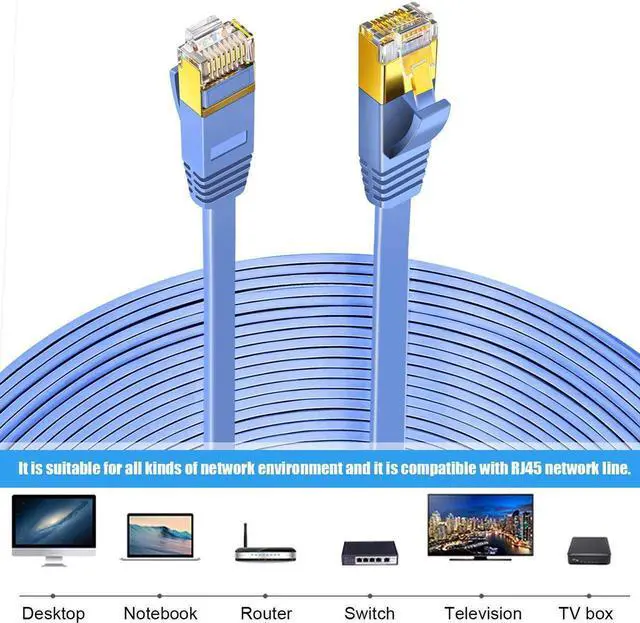 Alt view image 2 of 7 - Cat 6 Ethernet Cable - Flat Internet Network Lan patch cords Solid Cat6 High Speed Computer wire With clips & Snagless Rj45 Connectors for Router, modem faster than Cat5e/Cat5 98.42 ft.