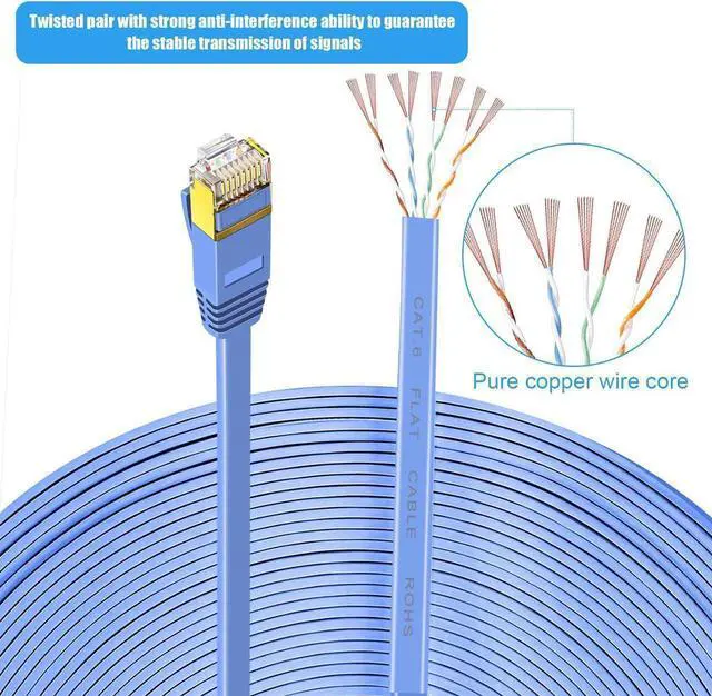 Alt view image 5 of 7 - Cat 6 Ethernet Cable - Flat Internet Network Lan patch cords Solid Cat6 High Speed Computer wire With clips & Snagless Rj45 Connectors for Router, modem faster than Cat5e/Cat5 98.42 ft.