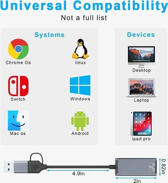 Alt view image 2 of 7 - [USB & Type-C] USB to Ethernet Adapter, USB C to Ethernet RJ45 Adapter,10/100/1000M Gigabit Ethernet LAN Network Adapter for Notebook Laptop UC164, Galaxy S21/S20, i-Mac, XPS, MacOS