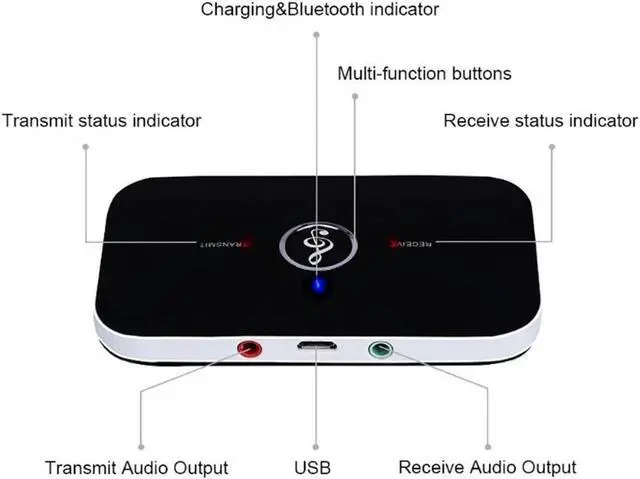 Alt view image 2 of 5 - Bluetooth 5.0 Transmitter Receiver Wireless Audio Adapter For PC TV Headphone MP3 Car 2 IN 1 RCA 3.5MM 3.5 AUX Jack Adapters