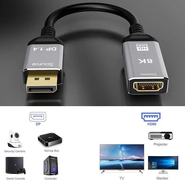 Alt view image 3 of 7 - DisplayPort 1.4 to HDMI 2.1 Ultra HD 8K Male to Female Cable 0.25m Converter 8K@60Hz 4K@120Hz Directional Compatible with DisplayPort PC and HDMI Displays Tvs