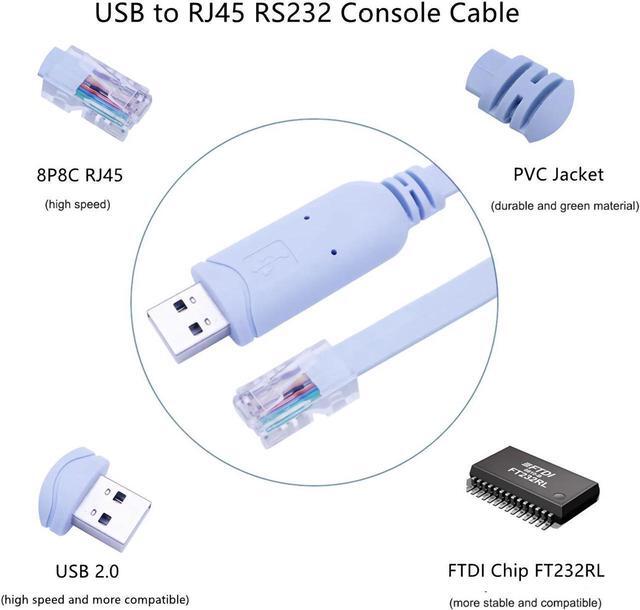 Alt view image 7 of 7 - FTDI Chip USB to RJ45 RS232 Console Adapter Serial Cable for Routers/Switches/Firewall/Servers CISCO NETGEAR HP LINKSYS JUNIPER Network Equipment,6FT