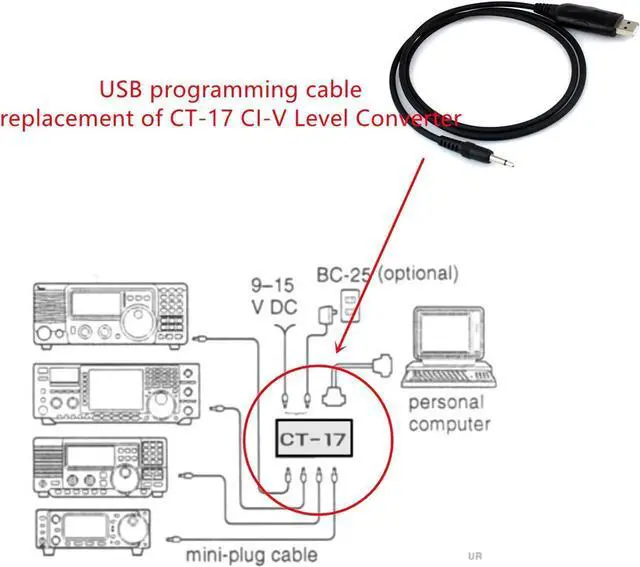 Alt view image 4 of 5 - USB CT-17 CI-V CAT Level Converter Interface Cable USB Programming Cable for ICOM Radio IC-706 IC751 IC-756 IC-765 IC-781 IC-7000 IC-7700 IC-7800 IC-R9000 IC-R8500