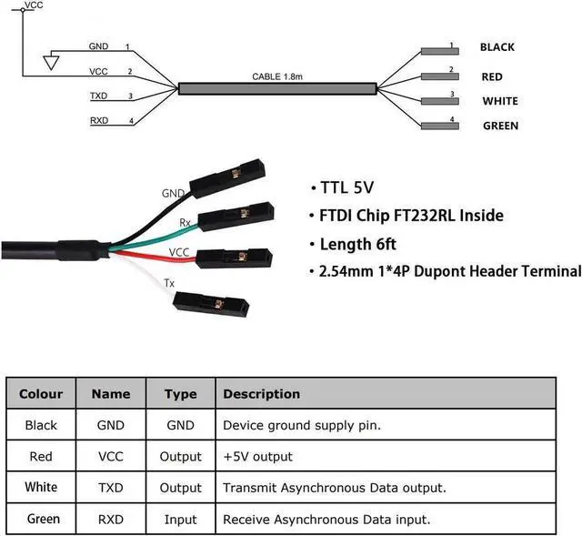 Alt view image 5 of 5 - FTDI TTL-232R-5V USB to TTL UART Converter Adapter Serial Cable,5V, Header 4 Pin, USB to TTL Debug Cable,4 WAY