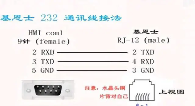 Alt view image 5 of 6 - USB RS232 to RJ11 RJ12 6P6C Programming Cable for Keyence PLC to PC Communication, FTDI Chip Built-in
