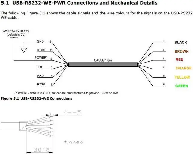 Alt view image 5 of 5 - FTDI USB-RS232-WE-1800-BT Cable, USB-RS232-WE USB to RS232 Serial Cable,1.8M, Wire END (5V)