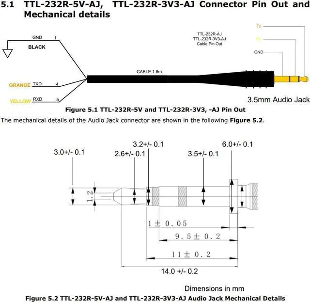 Alt view image 5 of 6 - FTDI TTL-232R-3V3-AJ 3.5mm Audio Jack Adapter Converter Serial Cable,USB to AJ 3.5mm TTL UART Serial Cable