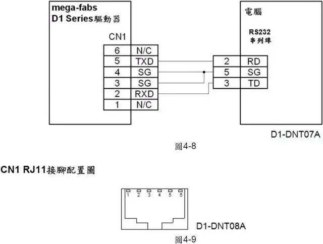 Alt view image 5 of 5 - USB to RJ11 RS232 Adapter Serial Cable for Mega-fabs D1 Servo Driver D1-DNT07A D1-DNT08A