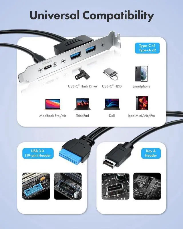 Alt view image 4 of 7 - 20Gbps USB3.2 Gen2x2 USB-C Front Panel Adapter, Motherboard Header Extension Cable, USB-C and USB to USB3.2 Type-E Key-A 20-Pin and 19-Pin USB3.0 Connectors with PCIe Bracket
