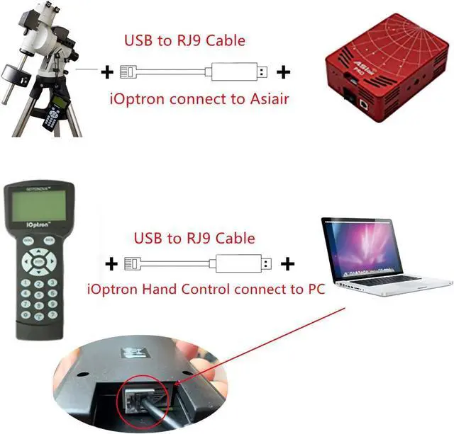 Alt view image 3 of 5 - RS232 RJ9 4P4C Telescope Upgrade Console Cable for Ioptron Equatorial IEQ30 Pro CubePro Cube-II SkyGuider Pro emc60 AZ Mount Pro ZEQ25 SmartEQ Pro,9.8ft