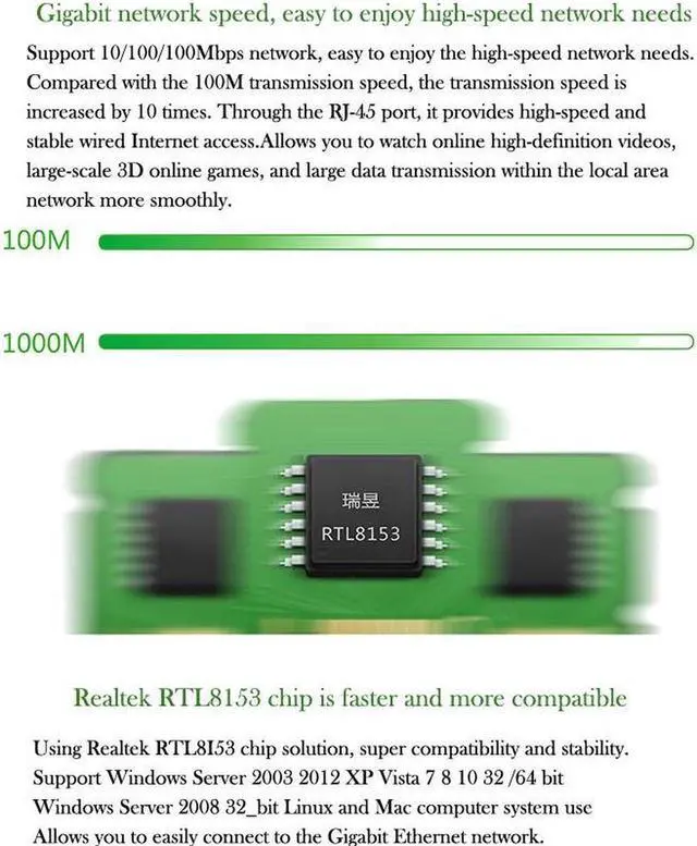Alt view image 5 of 7 - USB 3.0 To RJ45 Network Card Adapter USB3.0 to 4 Ports 10/100/1000M Gigabit Ethernet Controller Adapter 10/100/1000 USB Gigabit Lan Network NIC Adapter