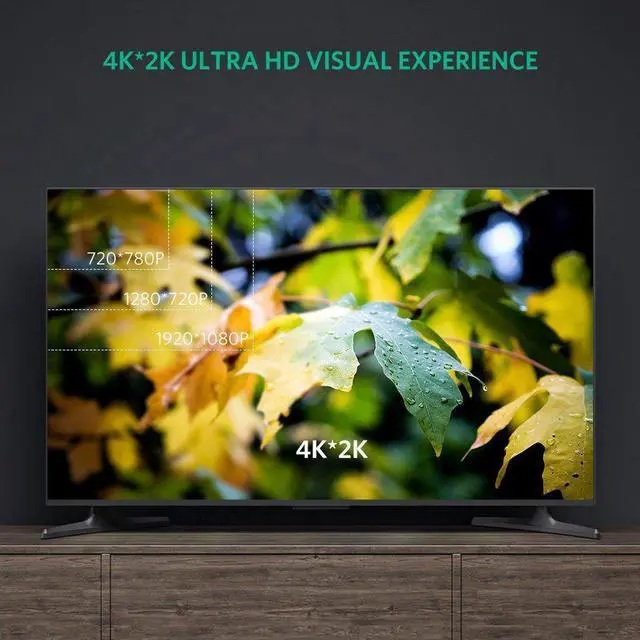 Alt view image 2 of 7 - Micro HDMI to HDMI Cable Male to Female High Speed Micro HDMI Adapter Support 2K 4K 60Hz 3D 1080P for HDTV Smartphones Tablets