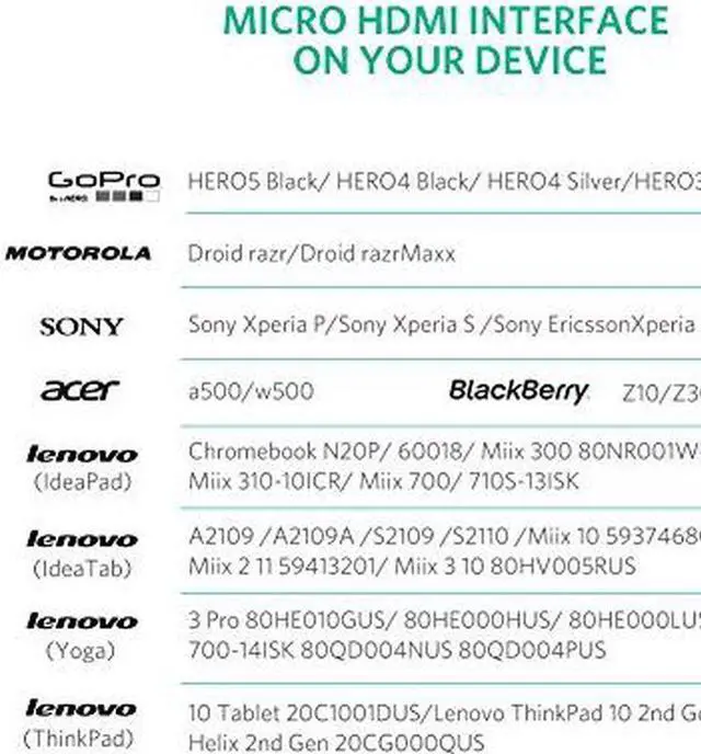 Alt view image 4 of 7 - Micro HDMI to HDMI Cable Male to Female High Speed Micro HDMI Adapter Support 2K 4K 60Hz 3D 1080P for HDTV Smartphones Tablets