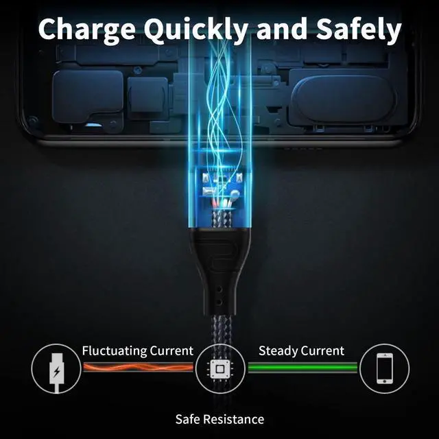 Alt view image 5 of 7 - USB C Cable Right Angle Short, 10 ft 240W USB C to USB C Cable, 90 Degree USB C Charger Cable Fast Charging Type C to Type C Cable Compatible with MacBook & iPad Pro & Samsung