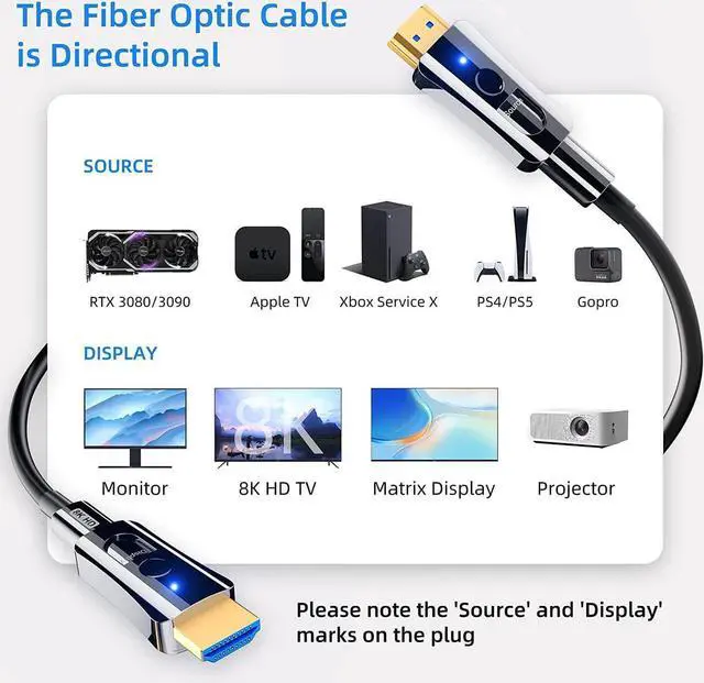 Alt view image 6 of 7 - 8K Fiber Optic HDMI Cable In-Wall 100ft, Fiber HDMI 2.1 Cable Micro-HDMI HDMI-compatible Supports 8K@60Hz, 4K@120Hz, 48Gbps, eARC, HDR10, 4:4:4 Compatible with Apple TV / PS5 / RTX 3090/3080 and More