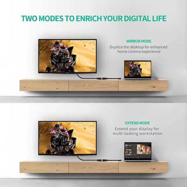 Alt view image 3 of 7 - HDMI Input to DVI (24+5) Output Adapter Cable -Bi-Directional HDMI Male to DVI (24+5) Female Adapter for Xbox One, PS4, PS3, Apple TV, Roku, HDTV, Plasma, DVD and Projector (Black)