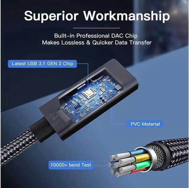 Alt view image 3 of 7 - [10Gbps] USB C Female to USB Male Adapter Cable Electop USB 3.1 GEN 2 USB C Converter Support Double Sided 10Gbps Data Transfer & Power Charging USB A 3.1 to USB-C Cable