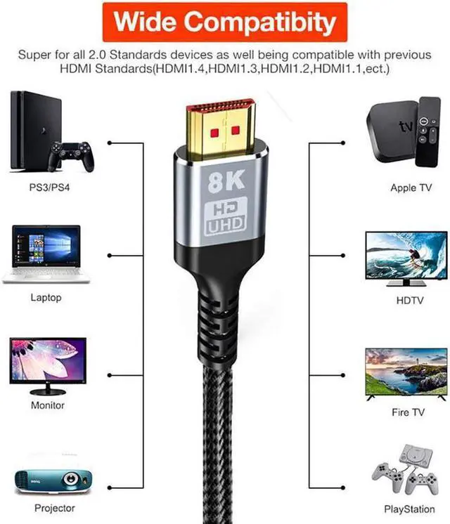 Alt view image 7 of 7 - 8K HDMI Cable 6.6ft Certified 2.1 48Gbps Ultra High Speed HDMI Cables Premium Braided 8K@60Hz 4K@120Hz 4K@144Hz HDCP 2.2&2.3 CL3 ARC eARC Dolby - HD/HDR/HDTV/PS5/PS4/Xbox