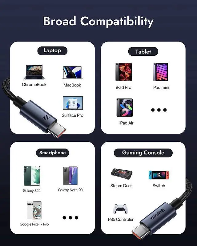Alt view image 7 of 7 - 3.3ft 100W USB C to C Charging Cable, Basues USB C Cable Fast Charging Type C Cord for MacBook Air, Mac Book Pro,iPad Pro/Air, Google, Samsung Galaxy S22/21/20/Note20 Fits All USB C Port Devices