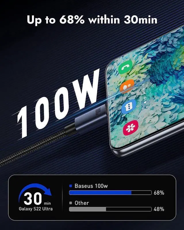 Alt view image 2 of 7 - 3.3ft 100W USB C to C Charging Cable, Basues USB C Cable Fast Charging Type C Cord for MacBook Air, Mac Book Pro,iPad Pro/Air, Google, Samsung Galaxy S22/21/20/Note20 Fits All USB C Port Devices