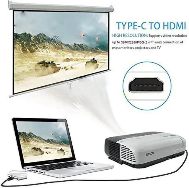 Alt view image 7 of 7 - USB C to HDMI Adapter, USB Type C Adapter Multiport AV Converter with 4K HDMI Output, USB 3.0 Port and USB-C Charging Port Compatible MacBook/iMac/Chromebook/Samsung/Projector/Monitor