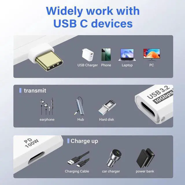 Alt view image 4 of 7 - USB C 3.2 Adapter 10Gbps USB C Male to Female with 100W PD Power Supply Adapter for Laptop Tablet Phone - White