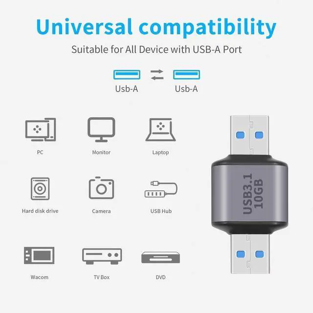 Alt view image 7 of 7 - 10Gbps USB 3.0 Adapter Male to Male, USB 3.0 Type A to Type A Connector for Hard Driver, Laptop, DVD Player, Hub, Monitor, Camera, 2-Pack