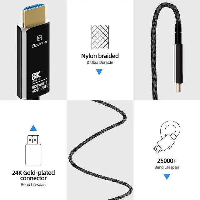 Alt view image 5 of 7 - 16FT HDMI 2.1 8K Fiber Optic Cable Braided 8K@60Hz 4K@120Hz Dynamic HDR/eARC/HDCP 2.3 Slim Flexible Suitable for Laptop Monitor RTX 3080 3090 Xbox Series X PS5, (Black+White)