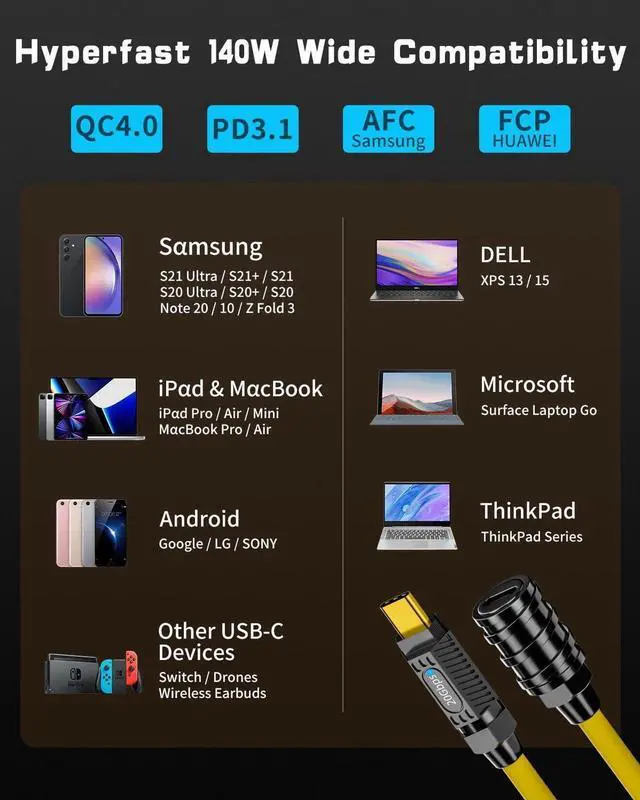 Alt view image 5 of 6 - USB C Extension Cable 3ft, 140W USB 4.0 Type C Male to Female Extension Cable, 20Gbps Data & 8K Video Fast Charging Type C Extender, for Thunderbolt 3, Laptop, PC, Phon