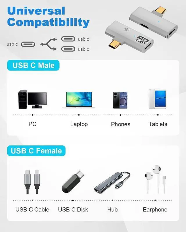 Alt view image 2 of 7 - 2 in 1 USB C Splitter 10Gbps, 90 Degree USB C Male to Dual Female Adapter 100W, Type C Headphone Adapter for Rog Ally, Steam Deck, iPhone 15 Series and More Devices-Grey