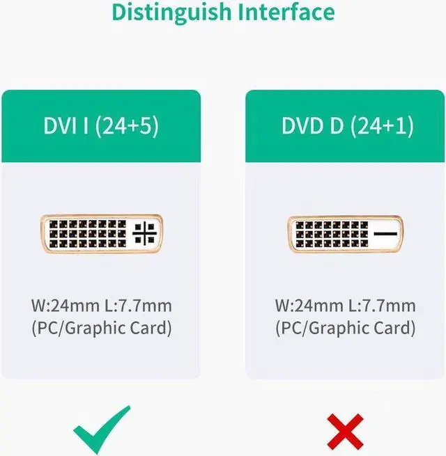 Alt view image 6 of 7 - High Speed Bi-Directional HDMI Male to DVI-D(24+5) Female Adapter for Xbox One, PS4, PS3, Apple TV, Roku, HDTV, Plasma, DVD and Projector (Black)