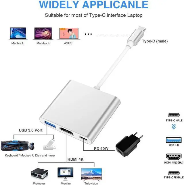 Alt view image 6 of 7 - USB C to HDMI Digital Multiport Hub Adapter - Aeifond Type-C to HDMI 4K Adapter with USB 3.0 USB-C 3.1 Power Delivery for MacBook12, Mac Pro13 15 (2016 2017), Google Chromebook, Note9