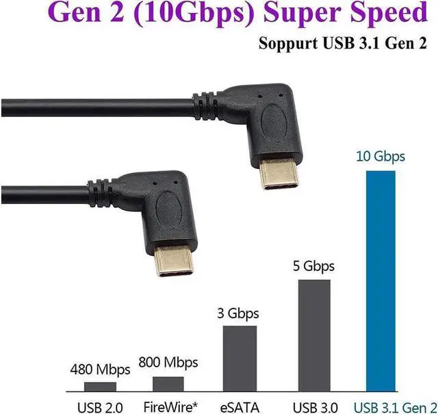 Alt view image 4 of 5 - 90 Degree USB 3.1 Type C Male to Male Gen 2 (10Gbps) Connector Extension Cable, Supports Charging, Data, Audio, Video Cable for New MacBook Pro 2017,USB-C Hub,Type-C Devices,Laptops(20cm-M/M)