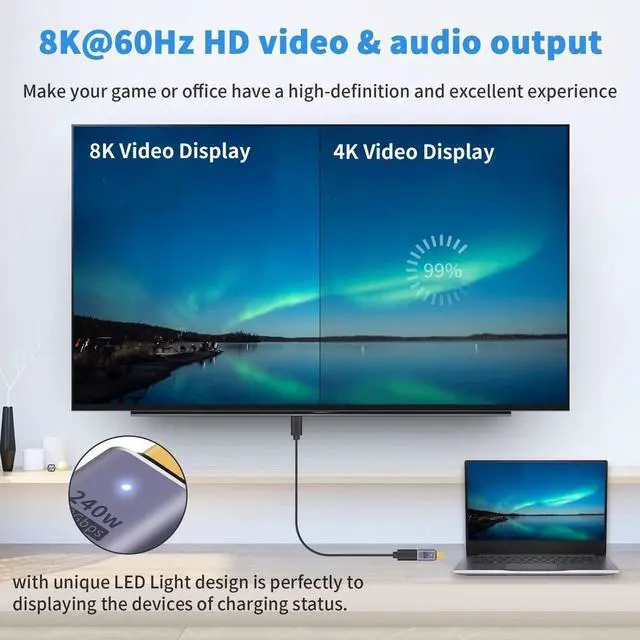 Alt view image 5 of 7 - USB Type C Extender Adapter, 240W USB C Extender Adapter, 40Gbps USB C Male to Female Extension Adapter with 8K Video Display for iPad, iMac, MacBook, Thunderbolt 3/4, 1Pack