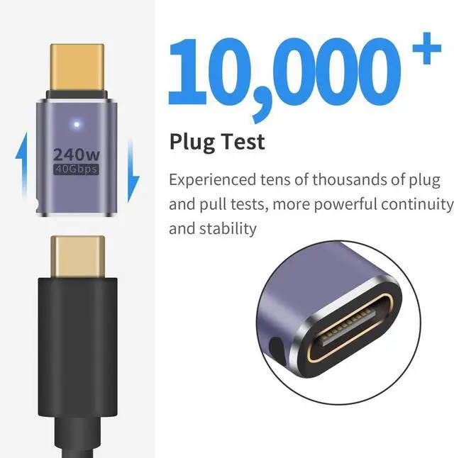 Alt view image 4 of 7 - USB Type C Extender Adapter, 240W USB C Extender Adapter, 40Gbps USB C Male to Female Extension Adapter with 8K Video Display for iPad, iMac, MacBook, Thunderbolt 3/4, 1Pack