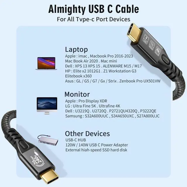 Alt view image 7 of 7 - C Cable 3.2 Gen 2X2 20Gbps, Type C 4K@60Hz UHD Video 5A/240W PD3.1 Fast Charge Cord with E-Marker Compatible with Thunderbolt 3/4 MacBook Pro Samsung Galaxy Pixel Monitor etc 0.5M