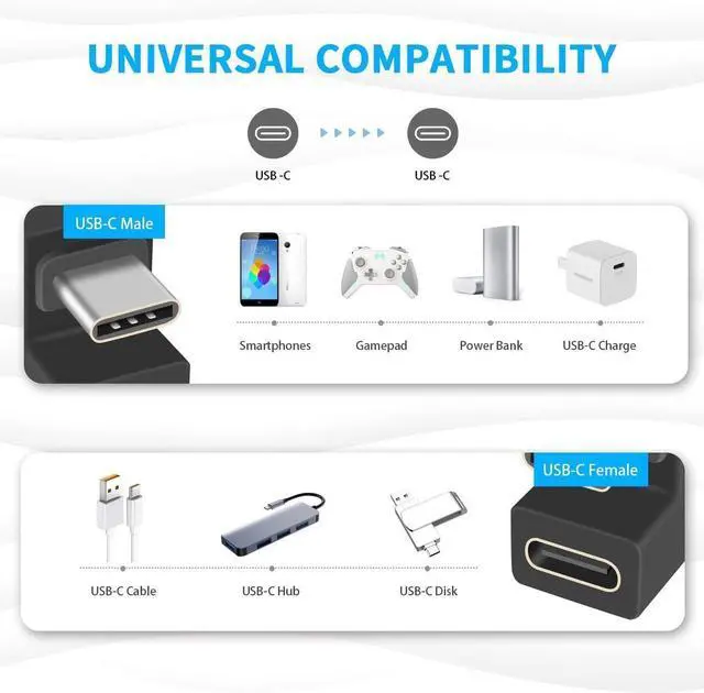 Alt view image 5 of 7 - USB C U Shape Adapter, 3-Pack USB C 180 Degree Adapter, 10Gbps USBC to USBC Extension Adapter with (Type-C 3.1 Gen 2) Data Fast Charging Connector for Mobile Phone, Laptop,Galaxy