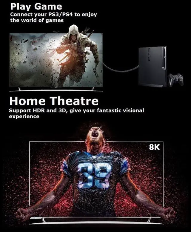 Alt view image 5 of 7 - 8K HDMI Copper Cord Real UHD HDR 8K 48Gbps,8K@60Hz 4K@120Hz Support HDCP 3D HDMI Cable for PS4 SetTop Box HDTVs Projectors 1m 3.3ft