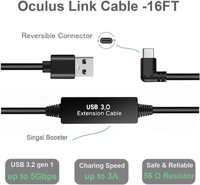 Alt view image 3 of 3 - Quest Link Cable 16ft, VOKOO Oculus Link Cable with Signal Booster, Streaming VR Game & Fast Charging USB C 3.0 Cable Compatible for Oculus Quest Headset and Gaming PC
