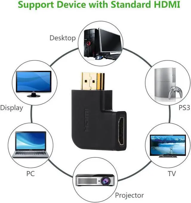 Alt view image 5 of 6 - 2 Pack HDMI Adapter 90 and 270 Degree Right Angle HDMI Male to Female Adapter Support 3D 4K 1080P HDMI Extender for TV Stick, Roku stick, Chromecast, Nintendo Switch, Xbox, PS4, PS3, Laptop, PC