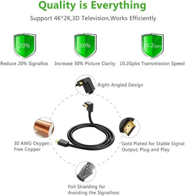 Alt view image 5 of 7 - HDMI Cable, Right Angle 270 Degree Elbow Support 4K 60Hz 2K 2160p 1440p 1080p 3D ARC Ethernet Video Gaming Xbox One PS4 & 4K Apple TV HDTV Projector, 3 Feet