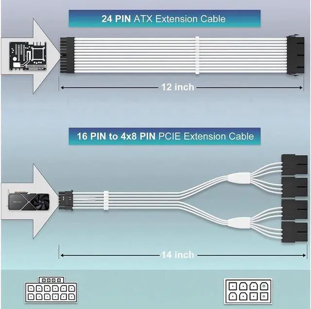 Alt view image 6 of 7 - PCIE 5.0 Extension RTX 4090 4070Ti 12VHPWR Power Cable, 16Pin(12+4) Male to 4X8Pin Female PCI-e 5.0 GPU Extension Cable + 24Pin ATX Motherboard Cable for GeForce RTX 3090Ti 4070Ti 4080 4090